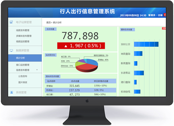 公众出行信息服务平台